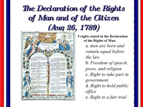 Image result for Civil Code French Revolution