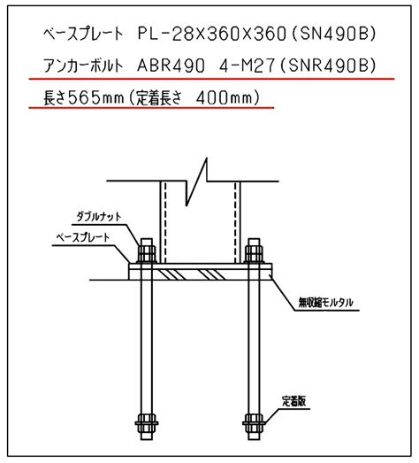 Write a Java Program for Area Overloaingfunction に対する画像結果