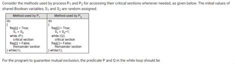 Operating System: operating system