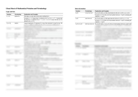 Image result for Set and Rep Scheme Cheat Card