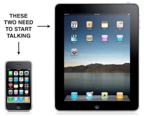 Image result for iPad iOS Version History