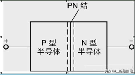 Image result for UI Path Write Function