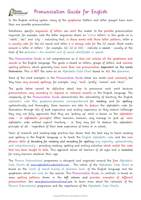 Image result for English Words Pronunciation Guide