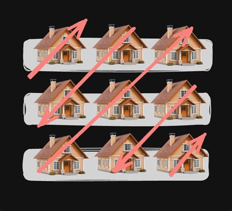 Image result for Contralateral Rows