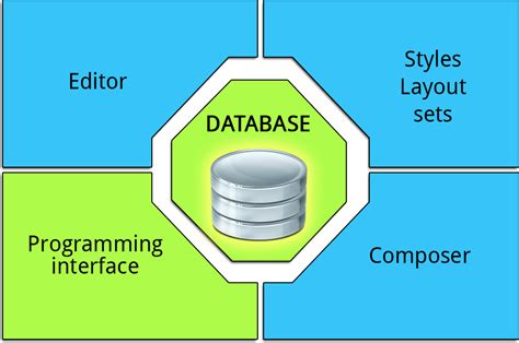 SAP Scripting Tutorial 的图像结果