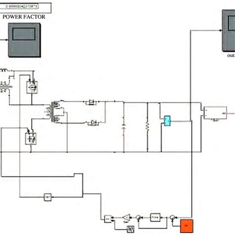 PID Loop Explained Engineering 的图像结果