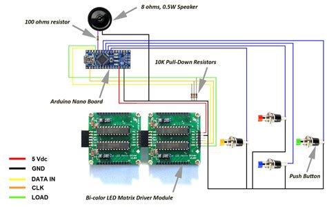 Image result for Tetris Arduino LED Matrix Code
