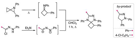 1,3-Dipolar Cycloaddition of Nitrile Imines and Nitrile Oxides to ...