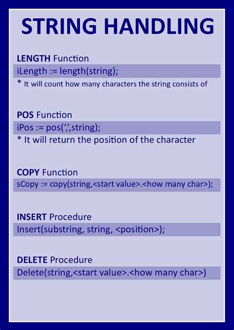 String Manipulation Basic 的图像结果
