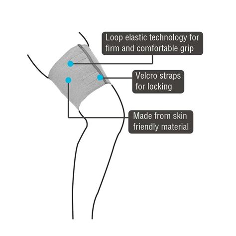 Buy VISSCO CALF SUPPORT XXL Online & Get Upto 60% OFF at PharmEasy