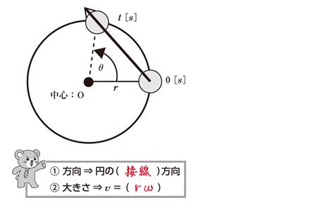 Image result for Three-Dimensional in Java Programming with Images