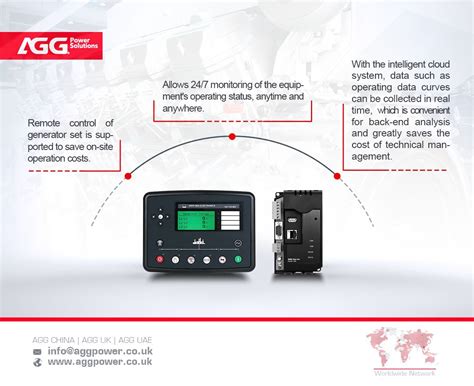 Image result for Agg Machine