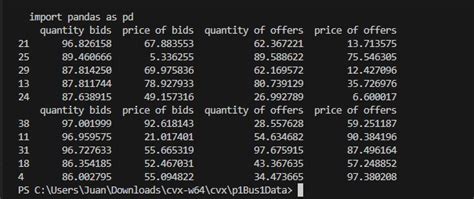 Image result for Python by Apna Col