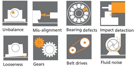Vibration Sensor – Working, Types, Applications, and Installation Guide