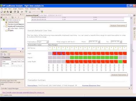Image result for LoadRunner Performance Center