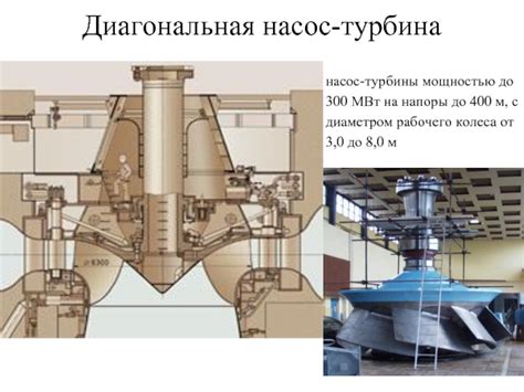 Классификация гидротурбин