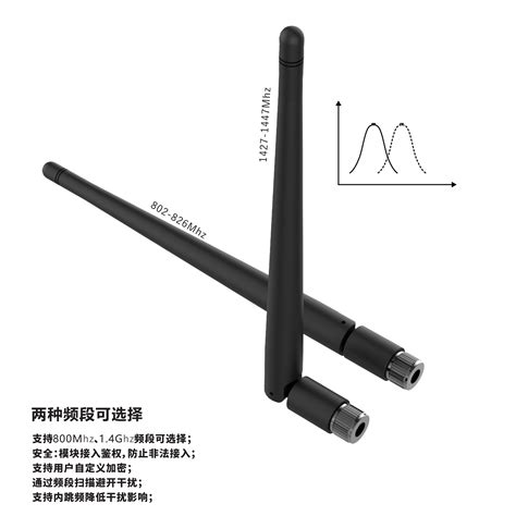 华之翼V31图数控一体数字链路