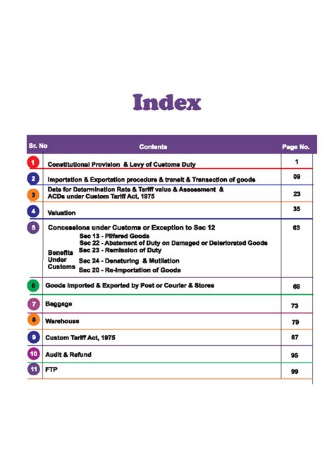 Detail Index for Customs Law (Final Exam) - Studocu