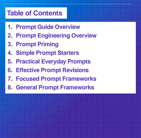 Image result for Prompt Engineering Guide Course for Hcps