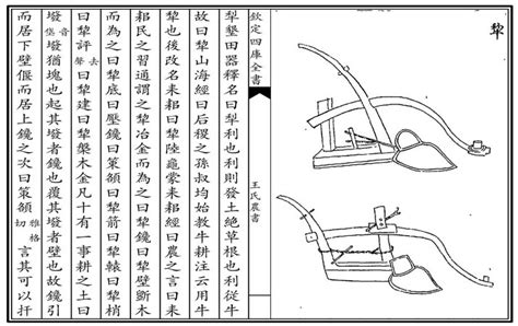 铜铧高清图片下载_红动中国