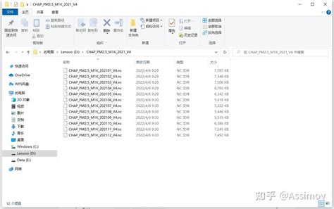 netCDF-4 Python 的图像结果