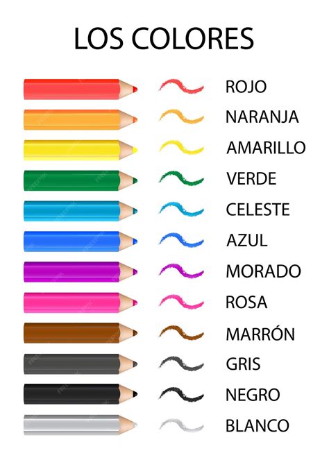 Lápices de colores con nombres de colores en español | Vector Premium