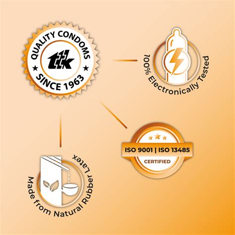 Skore Irish Coffee Flavoured Condoms - Pack of 10 | Skore Condoms