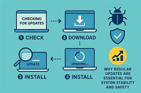 Software Updater: How to Keep Your Software Up-to-Date