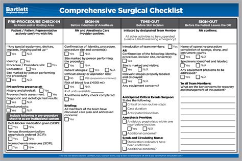 Image result for Pre-Op Assessment Checklist