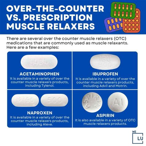 Muscle Relaxers and Alcohol - Harmful Interaction Overdose