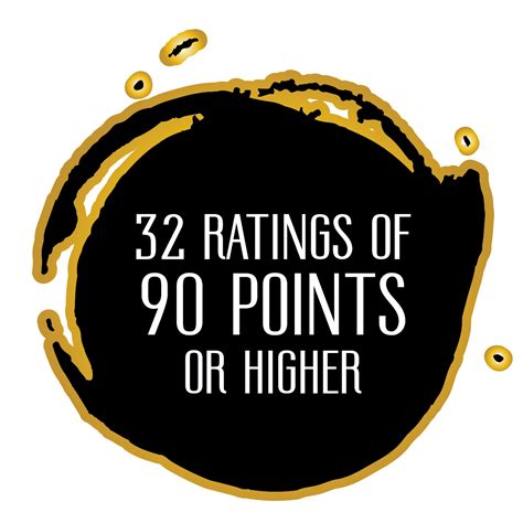 Wine Gifts WI - Parallel 44 & Door 44 - Vineyard & Winery