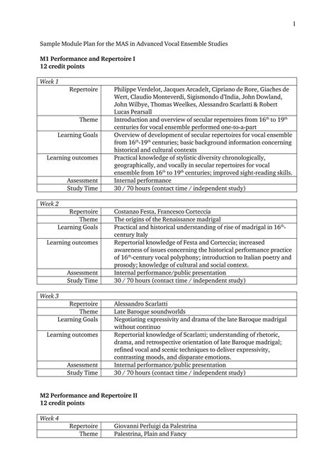 Image result for Module Sample