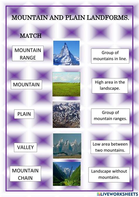 Landform Map Worksheet 的图像结果