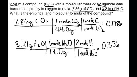Combustion Problem 的图像结果