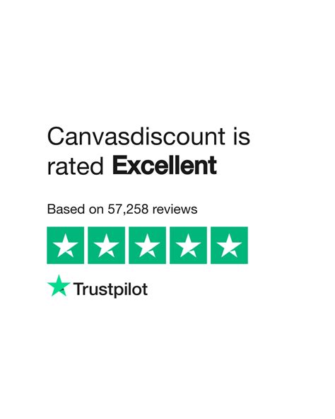Canvasdiscount Reviews | Read Customer Service Reviews of ...