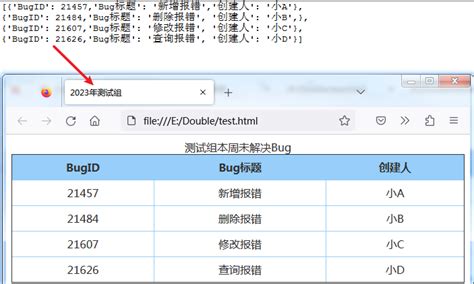 How to Insert a Py File in HTML 的图像结果