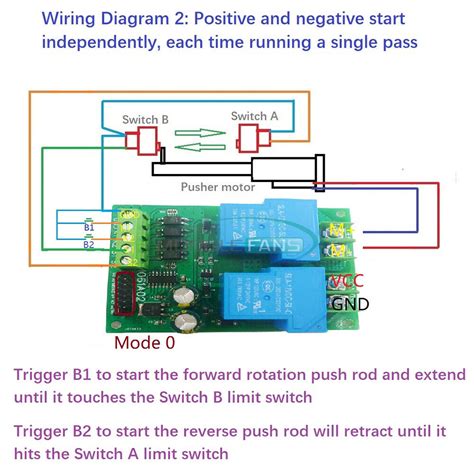 30A 12V 24V DC Motor Controller Relay Module Forward | Ubuy India