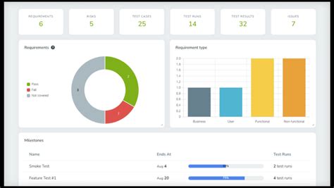 Test Script Management Software 的图像结果