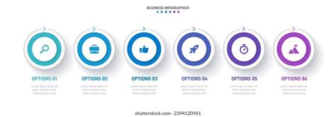 Timeline 的图像结果