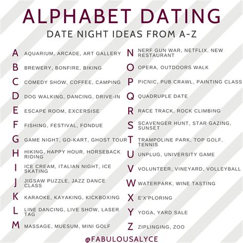 Alphabet dating ideas creative date night ideas from a z – Artofit