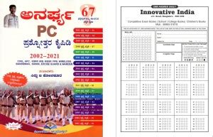 ANARGHYA - PC PRASHNOTTARA KAIPIDI | For CIVIL. APC. KSRP. IRB. KSISF ...