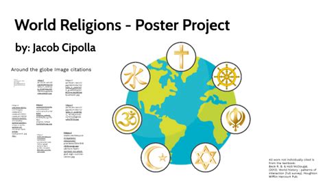 Poster About Religion 的图像结果