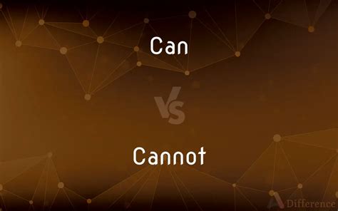 Image result for Will Not vs Cannot