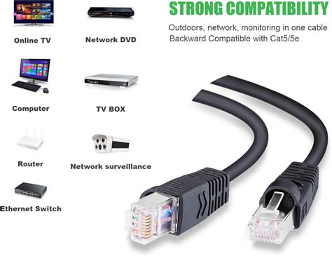 Buy Outdoor Ethernet 50ft Cat6 Cable, DbillionDa Shielded Grounded UV ...