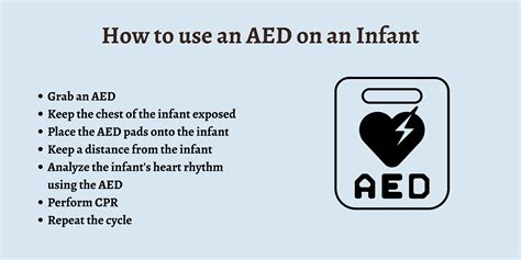AED Pad Placement for Infants: Step-by-Step Guide - First Aid for Free