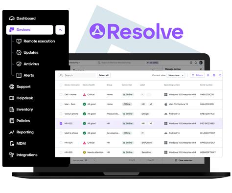 LogMeIn: software de acesso remoto e soluções de suporte remoto