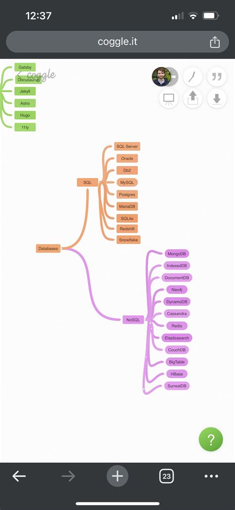 Caleb Curry Java 的图像结果