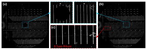 Calibration and Image Reconstruction in a Spot Scanning Detection ...