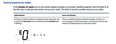 Image result for Error Code E0