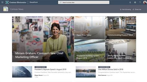 Image result for Latest SharePoint Examples